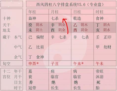 身強身弱表|八字强弱测算,八字强弱在线查询免费